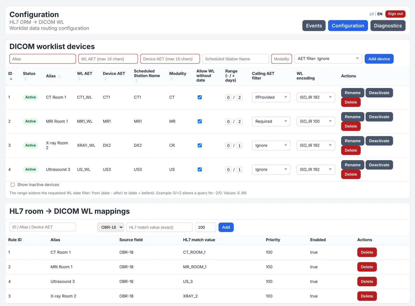 Configuration page listing four worklist devices with their AE titles, date range, calling-AET filter and character set, and the HL7 routing rules that map OBR-18 values to each device.