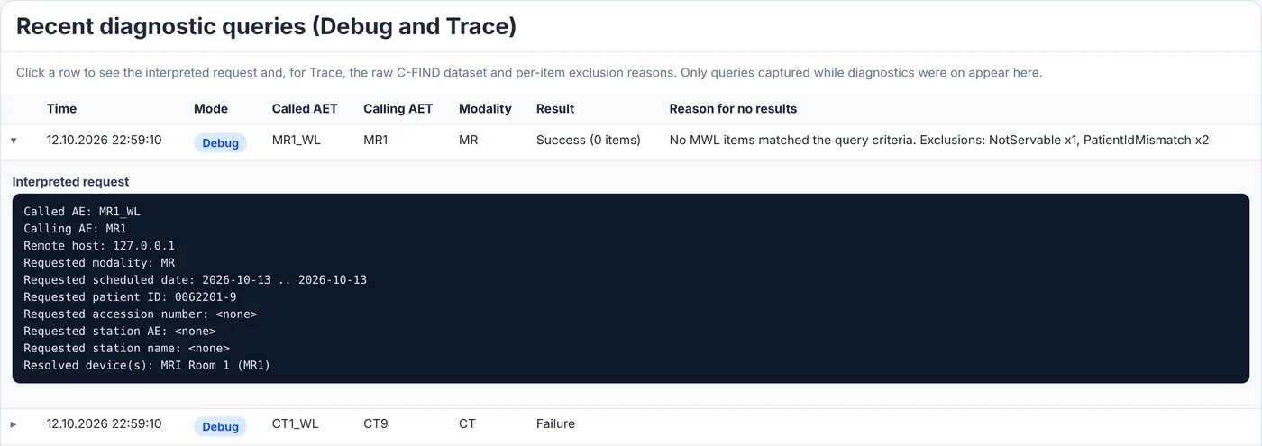 Diagnostics list of recent worklist queries. An MRI query that returned nothing is expanded, showing the requested patient ID and the reasons: one order not servable, two for other patients.